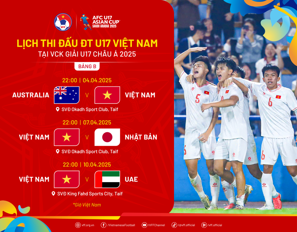 Cầu thủ Việt kiều lọt ‘mắt xanh’ HLV Brazil, cùng U17 Việt Nam săn vé dự World Cup - Ảnh 2.