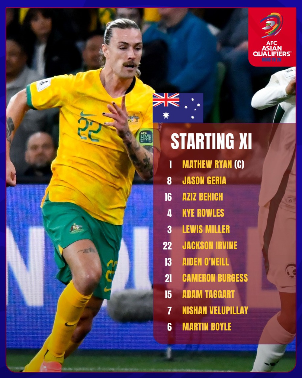 TRỰC TIẾP bóng đá Australia vs Indonesia 16h10 hôm nay, VL World Cup châu Á - Ảnh 3.