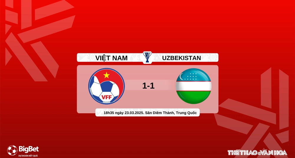 Nhận định, soi tỷ lệ U22 Việt Nam vs U22 Uzbekistan 18h35 hôm nay 23/3, giao hữu quốc tế - Ảnh 11.