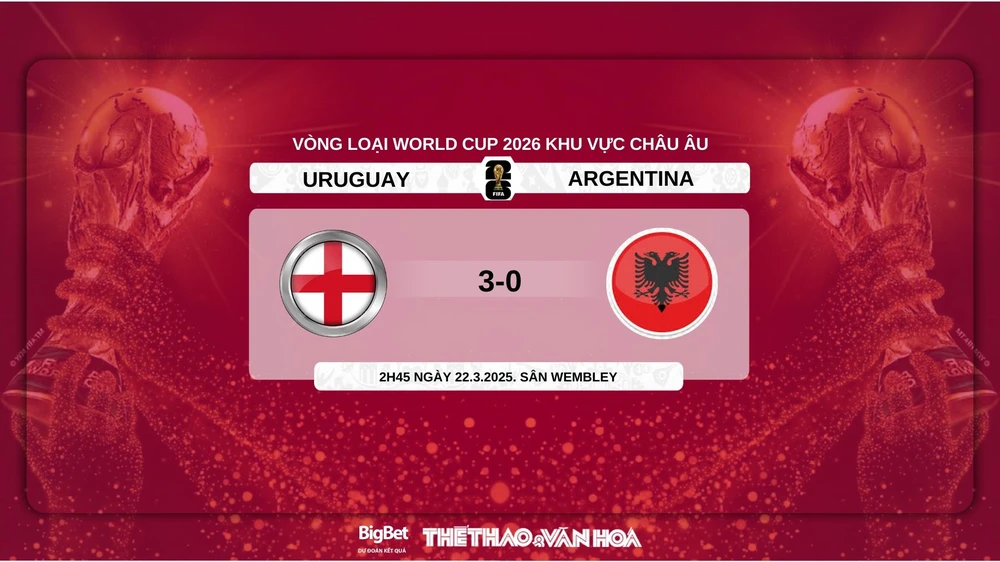 Nhận định, soi tỷ lệ Anh vs Albania 2h45 hôm nay 22/3, Nations League - Ảnh 8.