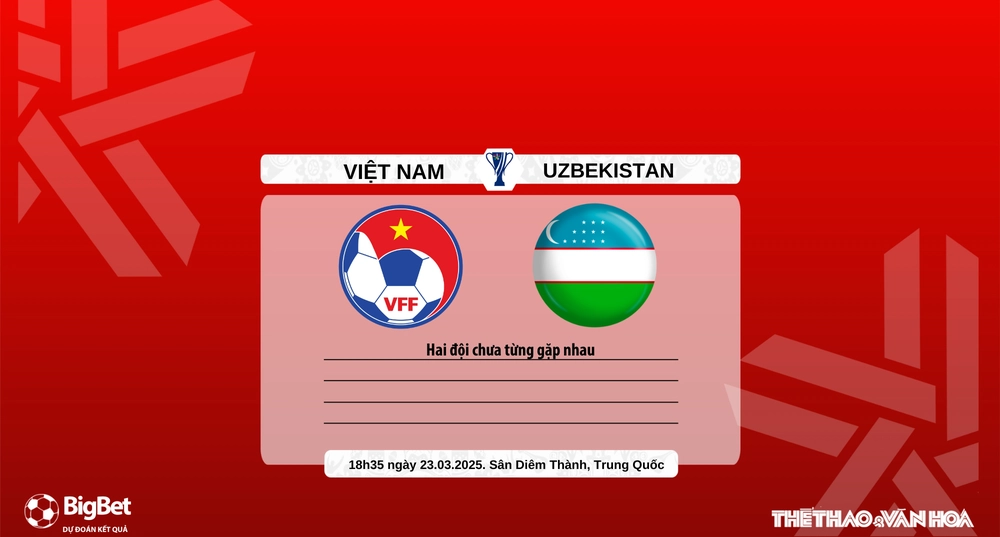 Nhận định, soi tỷ lệ U22 Việt Nam vs U22 Uzbekistan 18h35 hôm nay 23/3, giao hữu quốc tế - Ảnh 6.