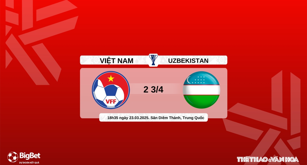 Nhận định, soi tỷ lệ U22 Việt Nam vs U22 Uzbekistan 18h35 hôm nay 23/3, giao hữu quốc tế - Ảnh 10.