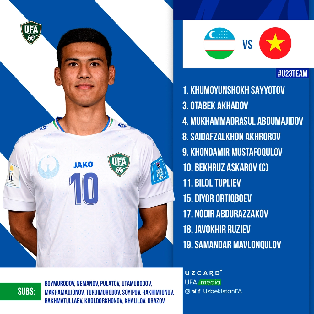 VTV5 VTV6 trực tiếp bóng đá Việt Nam vs Uzbekistan 18h35 hôm nay 23/3, giao hữu U22 quốc tế - Ảnh 2.