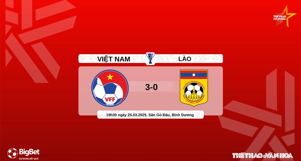 Nhận định, soi tỷ lệ Việt Nam vs Lào 19h30 hôm nay 25/3, vòng loại Asian Cup 2027 - Ảnh 12.