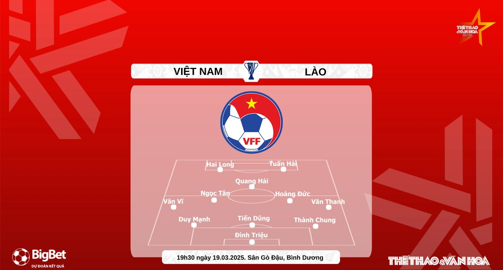 Nhận định, soi tỷ lệ Việt Nam vs Lào 19h30 hôm nay 25/3, vòng loại Asian Cup 2027 - Ảnh 4.