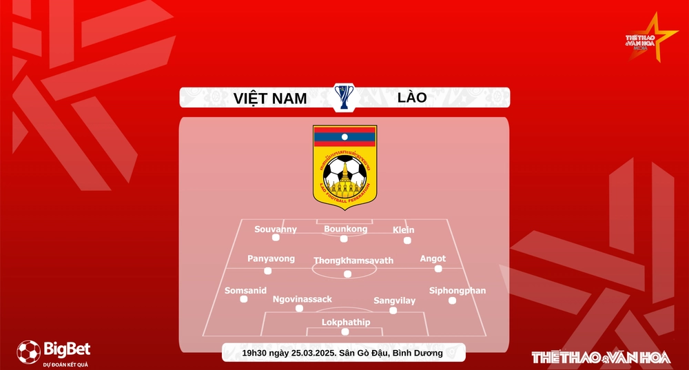 Nhận định, soi tỷ lệ Việt Nam vs Lào 19h30 hôm nay 25/3, vòng loại Asian Cup 2027 - Ảnh 5.