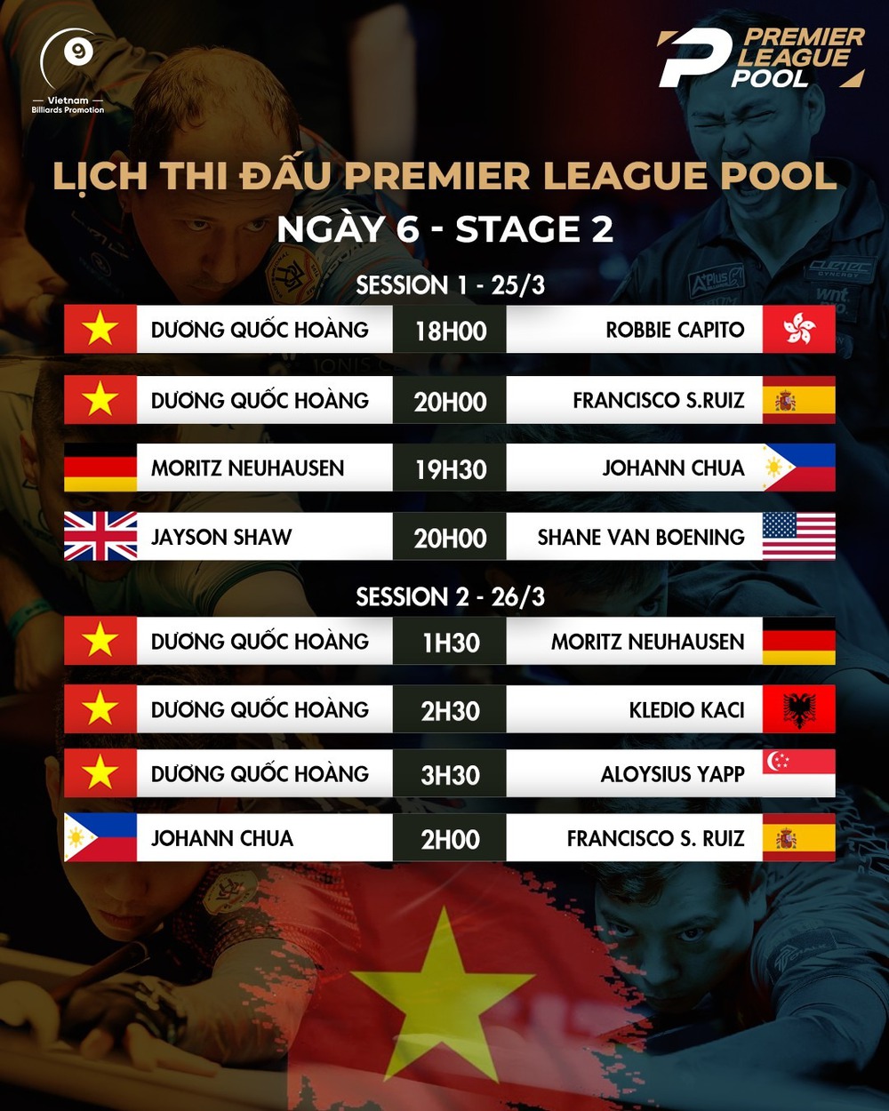 Thể thức vòng 2 giải Billiards Premier League Pool 2025 ra sao? Dương Quốc Hoàng thi đấu khi nào? - Ảnh 2.