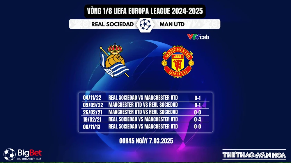 Nhận định, soi tỷ lệ Real Sociedad vs Manchester United 0h45 ngày 7/3/2025, Europa League - Ảnh 2.