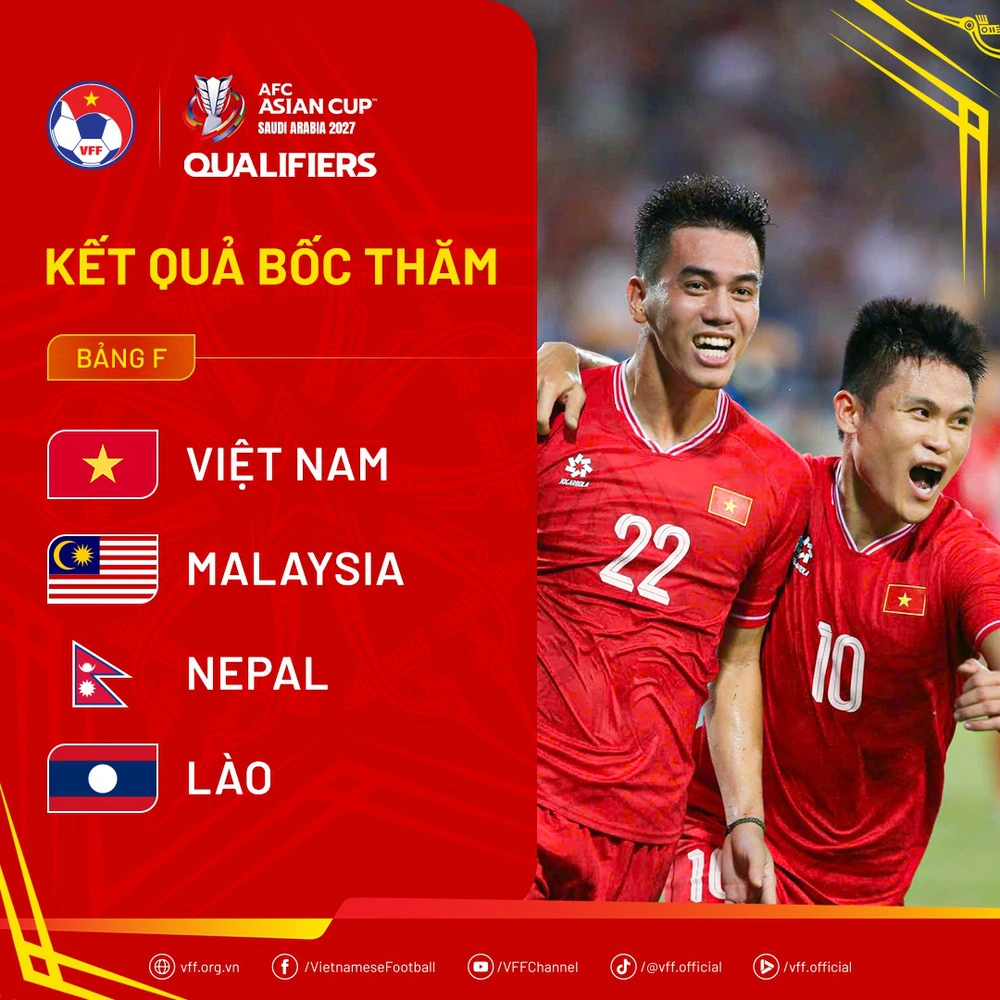 Lịch thi đấu ĐT Việt Nam mới nhất - Ảnh 2.