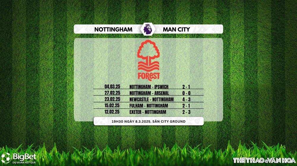 Nhận định, soi tỷ lệ Nottingham vs Man City 19h30 ngày 8/3, Ngoại hạng Anh - Ảnh 4.