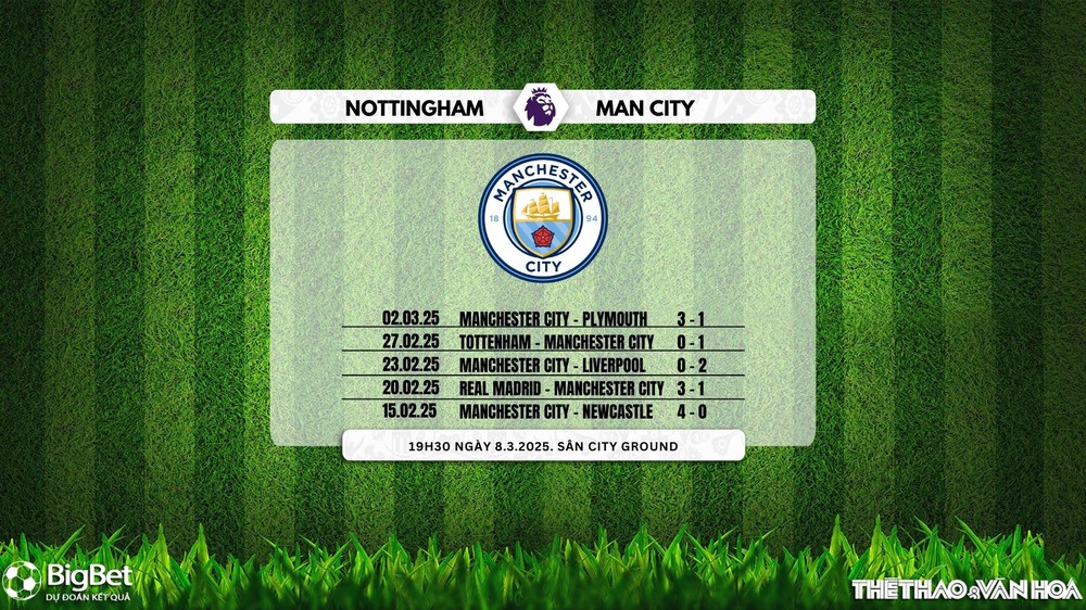 Nhận định, soi tỷ lệ Nottingham vs Man City 19h30 ngày 8/3, Ngoại hạng Anh - Ảnh 5.