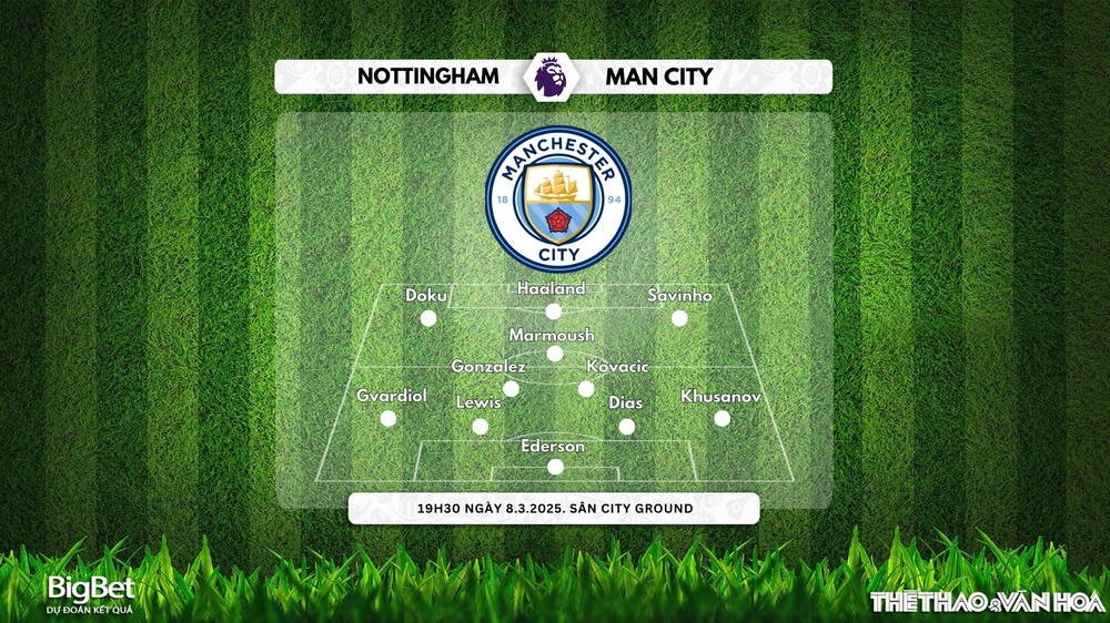 Nhận định, soi tỷ lệ Nottingham vs Man City 19h30 ngày 8/3, Ngoại hạng Anh - Ảnh 3.