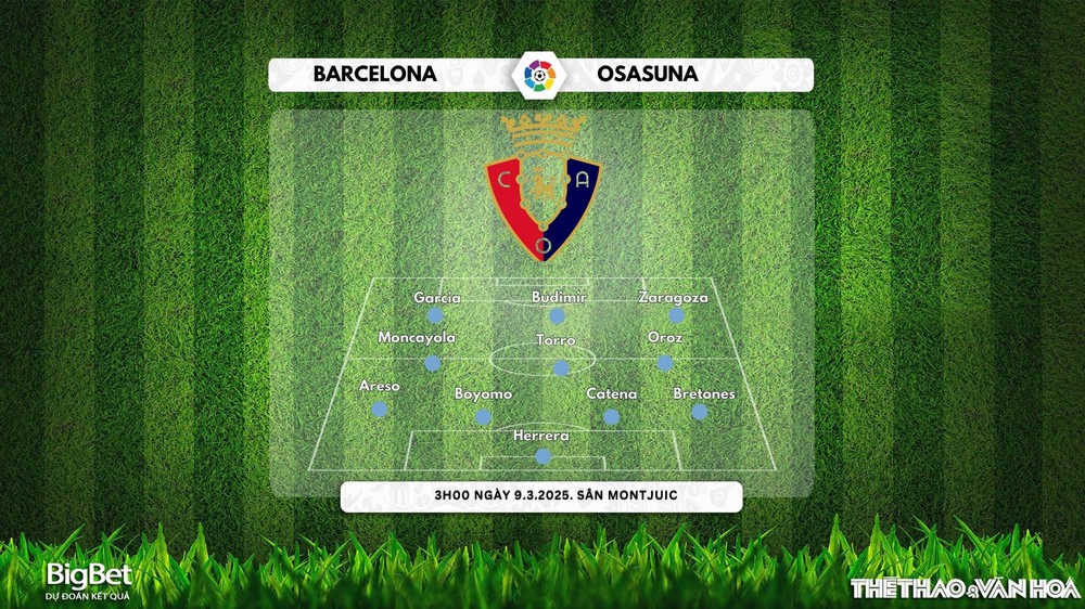 Nhận định, soi tỷ lệ Barcelona vs Osasuna 3h00 ngày 9/3, vòng 27 La Liga  - Ảnh 4.