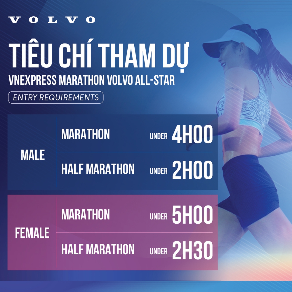 Giải đấu mới nhất trong hệ thống VnExpress Marathon lập kỷ lục về mức thưởng - Ảnh 2.