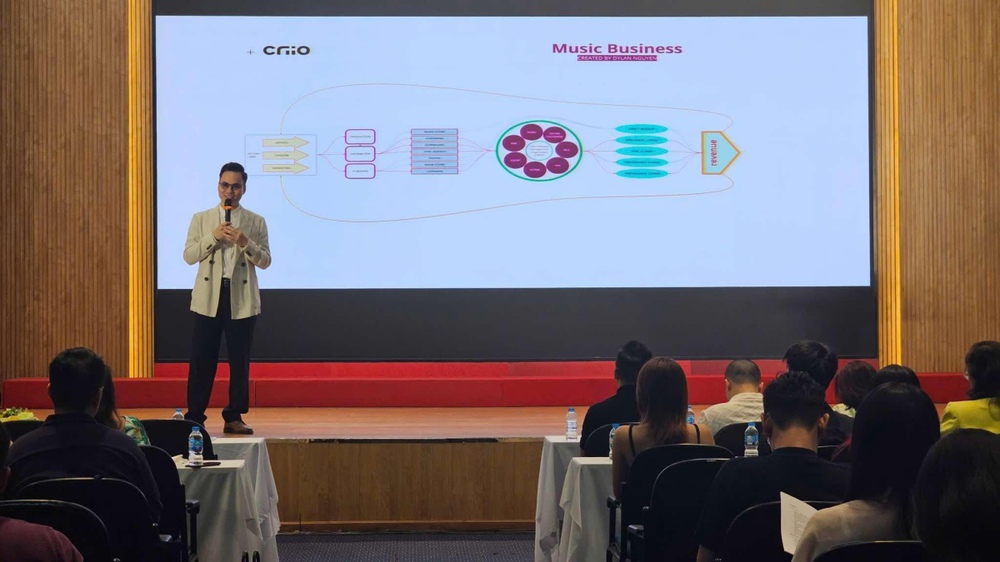 CRIIO: &quot;Cánh cổng toàn cầu của ngành công nghiệp âm nhạc Việt Nam&quot; - Ảnh 4.