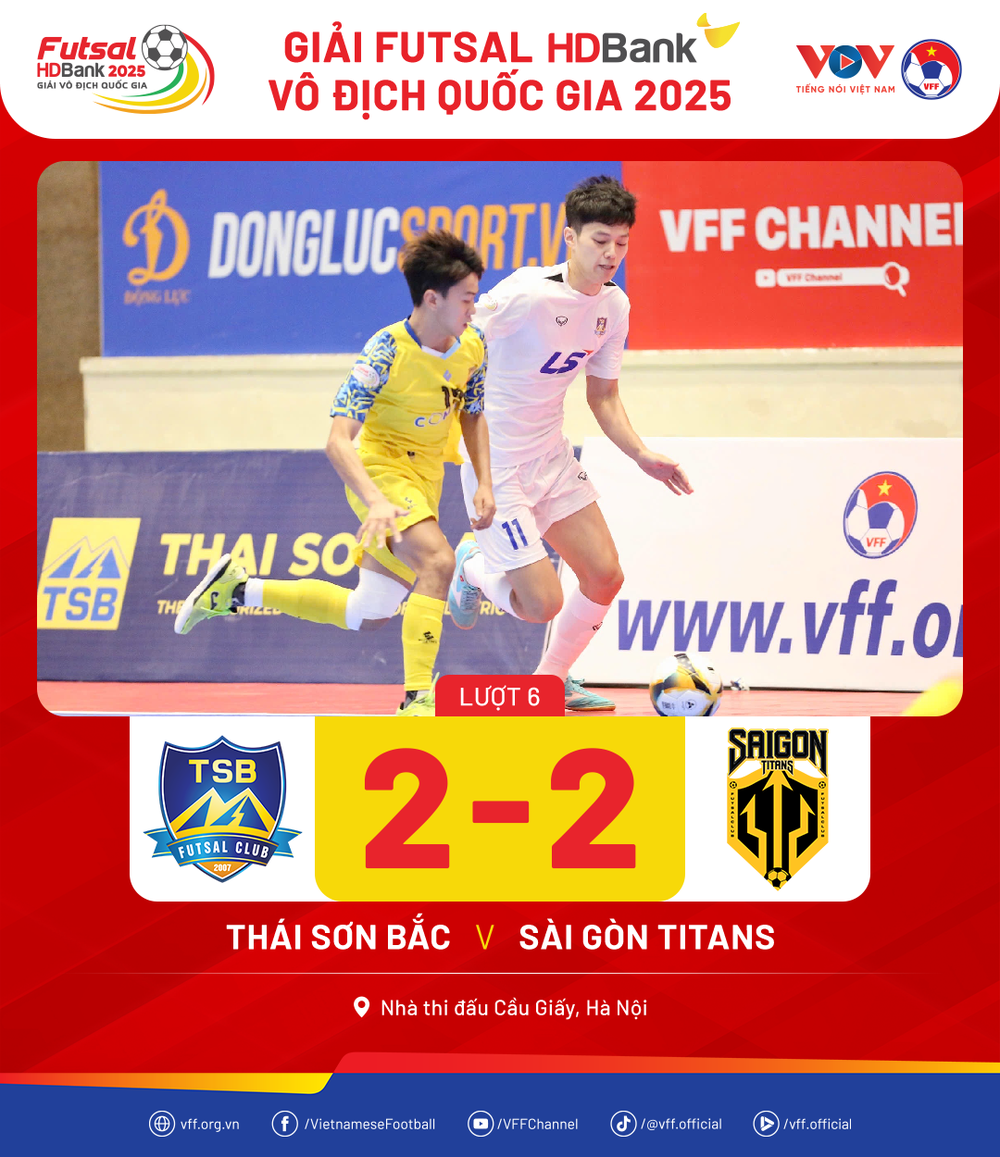 Cú sốc ở giải futsal VĐQG 2025 - Ảnh 1. Cú sốc ở giải futsal VĐQG 2025 - Ảnh 1.