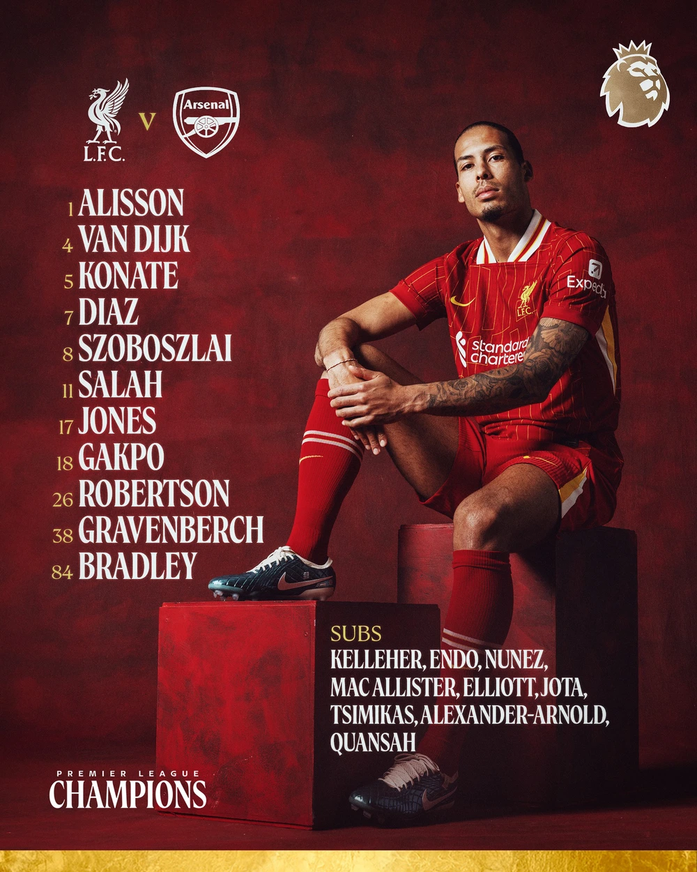 Trực tiếp bóng đá Liverpool vs Arsenal 22h30 hôm nay, Ngoại hạng Anh vòng 36 - Ảnh 4.