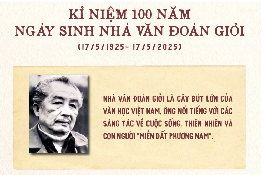 100 năm ngày sinh nhà văn Đoàn Giỏi (17/5/1925 - 17/5/2025): Nhà văn không chỉ của đất phương Nam - Ảnh 1. 100 năm ngày sinh nhà văn Đoàn Giỏi (17/5/1925 - 17/5/2025): Nhà văn không chỉ của đất phương Nam - Ảnh 1.