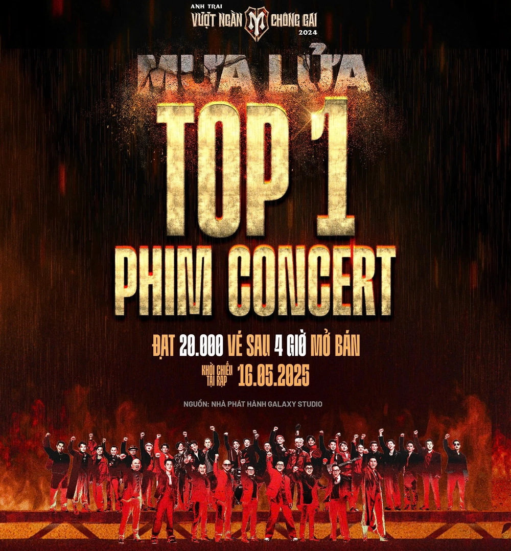 Phim tư liệu 'Mưa lửa' bùng nổ phòng vé, lập thành tích ấn tượng ngay khi mở bán - Ảnh 1.