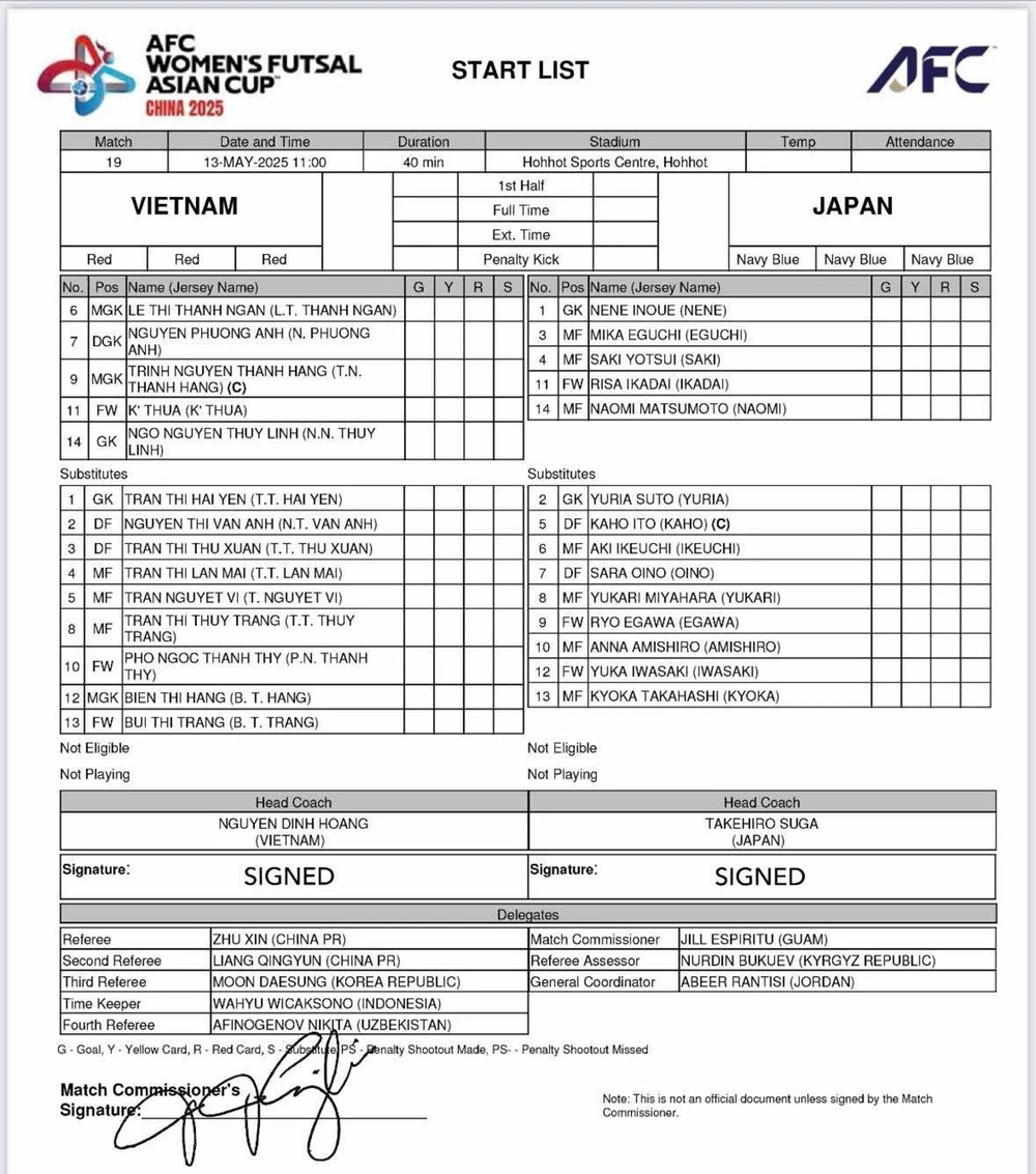 TRỰC TIẾP bóng đá Việt Nam vs Nhật Bản 10h00 hôm nay, tứ kết futsal nữ châu Á 2025 - Ảnh 3.