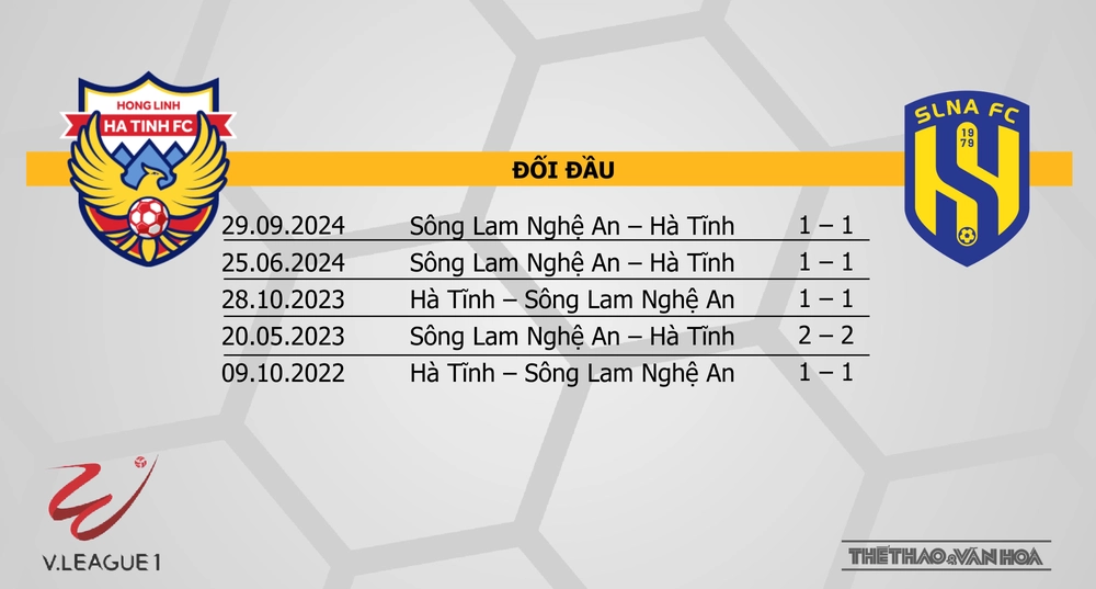 Soi Kèo bóng đá V-League hôm nay 17/5: Đà Nẵng và Quảng Nam, Hà Tĩnh vs SLNA - Ảnh 3. Soi Kèo bóng đá V-League hôm nay 17/5: Đà Nẵng và Quảng Nam, Hà Tĩnh vs SLNA - Ảnh 3.