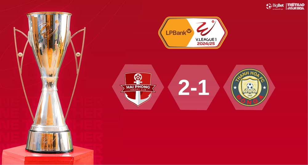 Soi Kèo bóng đá V-League hôm nay 16/5: Hải Phòng vs Thanh Hoá - Ảnh 6. Soi Kèo bóng đá V-League hôm nay 16/5: Hải Phòng vs Thanh Hoá - Ảnh 6.