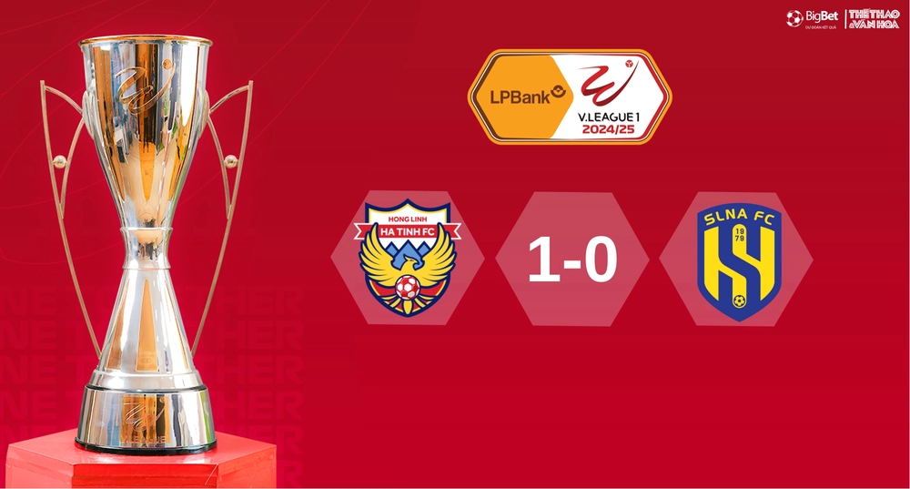 Soi Kèo bóng đá V-League hôm nay 17/5: Đà Nẵng và Quảng Nam, Hà Tĩnh vs SLNA - Ảnh 6. Soi Kèo bóng đá V-League hôm nay 17/5: Đà Nẵng và Quảng Nam, Hà Tĩnh vs SLNA - Ảnh 6.