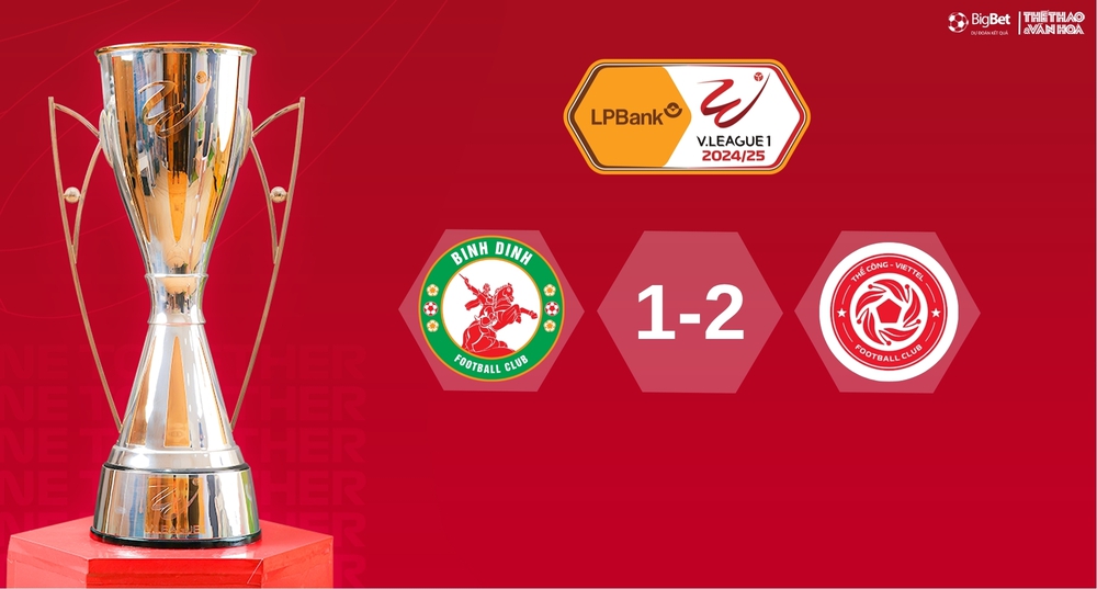 Soi Kèo bóng đá V-League hôm nay 18/5: Nam Định vs HAGL, Hà Nội vs TPHCM - Ảnh 6. Soi Kèo bóng đá V-League hôm nay 18/5: Nam Định vs HAGL, Hà Nội vs TPHCM - Ảnh 6.