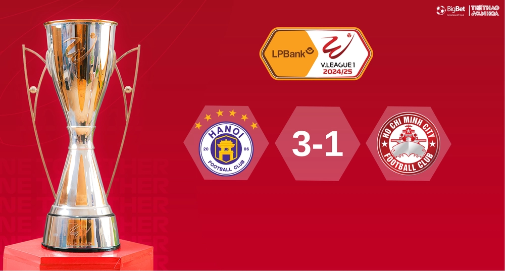 Soi Kèo bóng đá V-League hôm nay 18/5: Nam Định vs HAGL, Hà Nội vs TPHCM - Ảnh 16. Soi Kèo bóng đá V-League hôm nay 18/5: Nam Định vs HAGL, Hà Nội vs TPHCM - Ảnh 16.