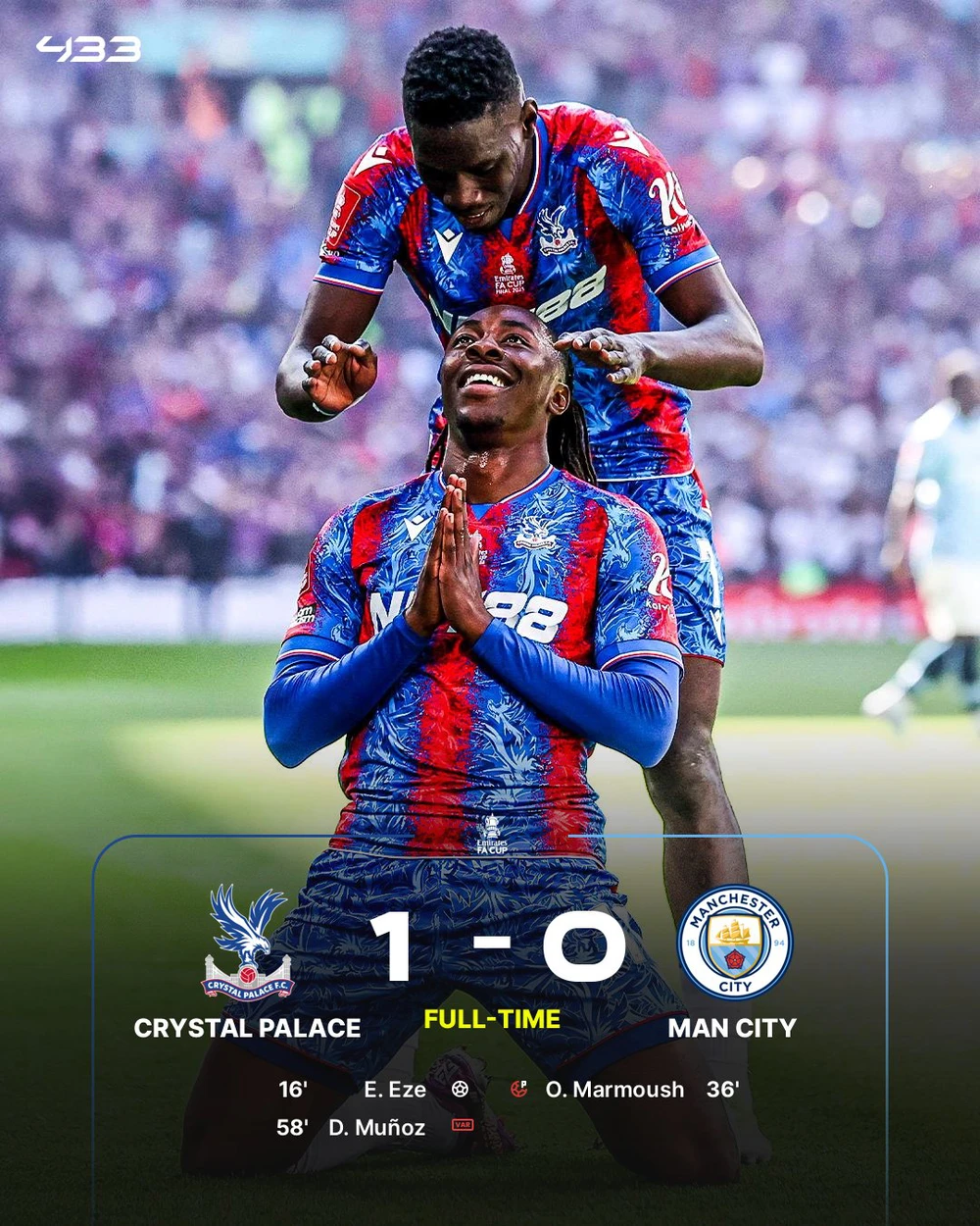 Cựu thủ môn MU cản 11m thành công, giúp Crystal Palace thắng Man City để giành danh hiệu lịch sử sau 120 năm - Ảnh 2.