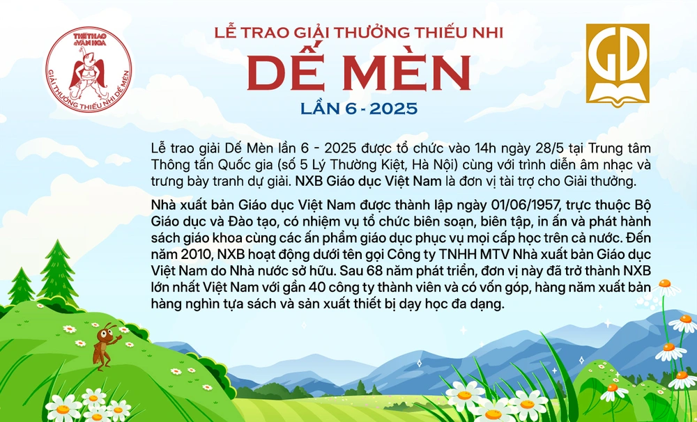 Hướng tới Giải thưởng Thiếu nhi Dế Mèn 2025: Dy Duyên với câu chuyện về tổn thương và trưởng thành - Ảnh 6.