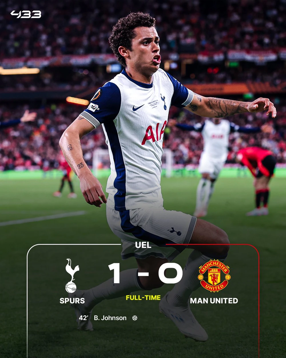 Tottenham vô địch Europa League, MU vuột vé dự Champions League - Ảnh 1. Tottenham vô địch Europa League, MU vuột vé dự Champions League - Ảnh 1.