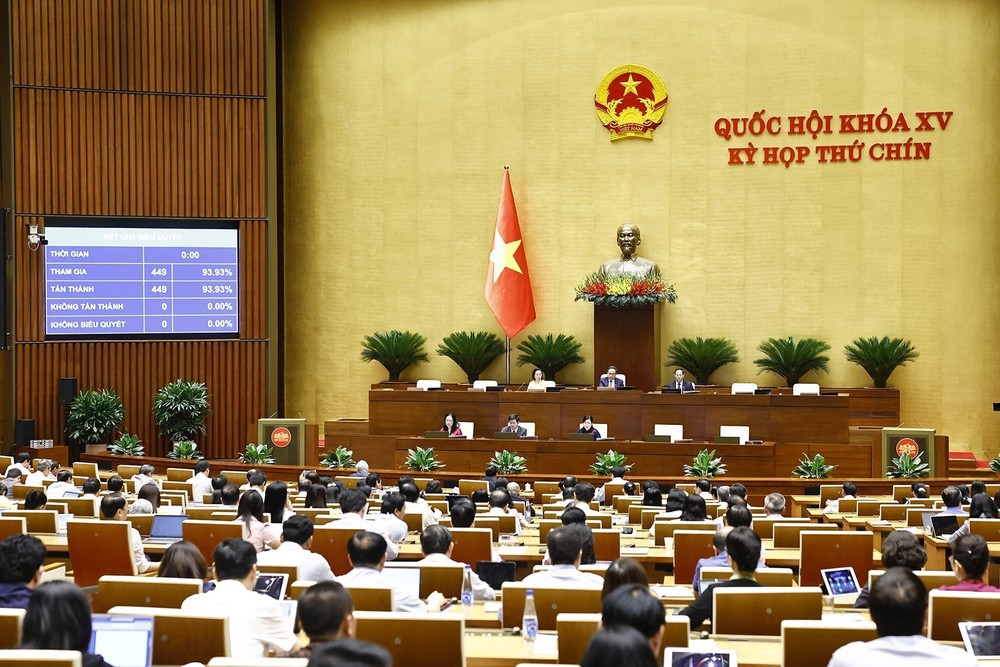 Kỳ họp thứ 9, Quốc hội khóa XV: Thông qua nghị quyết về việc rút ngắn nhiệm kỳ Quốc hội khóa XV - Ảnh 1.