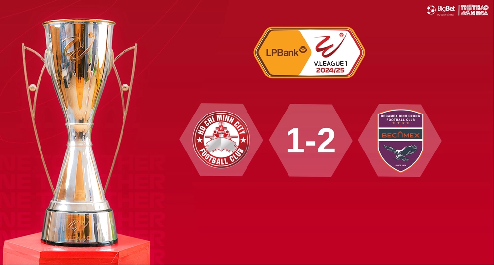 Nhận định bóng đá V-League hôm nay 23/5: HAGL vs Đà Nẵng, Thể Công vs Hải Phòng - Ảnh 11.