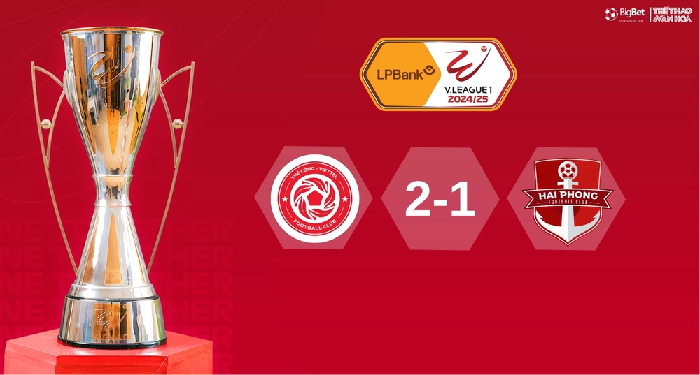 Nhận định bóng đá V-League hôm nay 23/5: HAGL vs Đà Nẵng, Thể Công vs Hải Phòng - Ảnh 16.