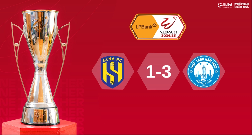 Soi Kèo bóng đá V-League hôm nay 24/5: Sông Lam Nghệ An vs Nam Định - Ảnh 6. Soi Kèo bóng đá V-League hôm nay 24/5: Sông Lam Nghệ An vs Nam Định - Ảnh 6.