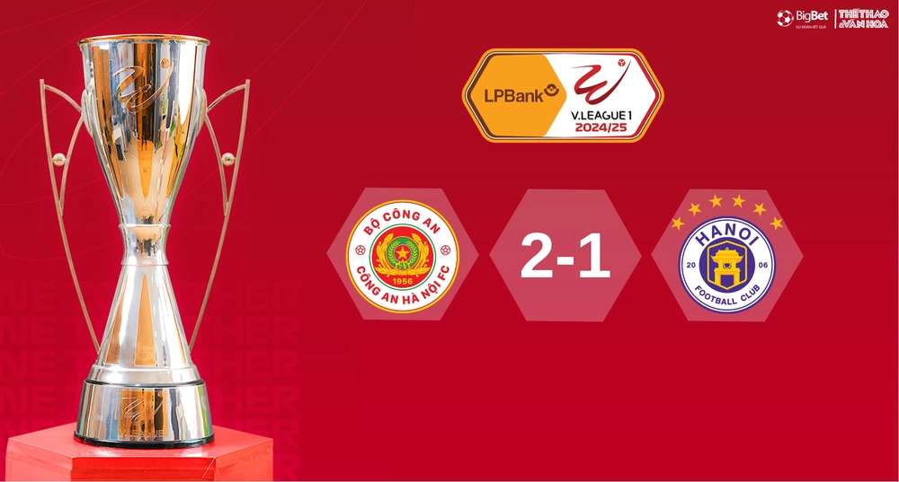 Soi Kèo bóng đá V-League hôm nay 25/5: Thanh Hoá vs Bình Định, CAHN vs Hà Nội - Ảnh 16. Soi Kèo bóng đá V-League hôm nay 25/5: Thanh Hoá vs Bình Định, CAHN vs Hà Nội - Ảnh 16.