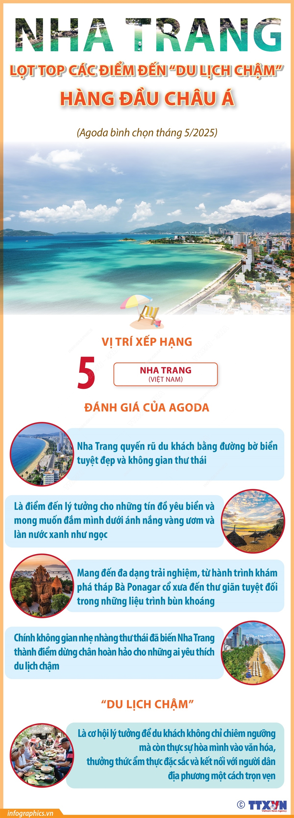 Nha Trang lọt top các điểm đến “du lịch chậm” hàng đầu châu Á - Ảnh 1. Nha Trang lọt top các điểm đến “du lịch chậm” hàng đầu châu Á - Ảnh 1.