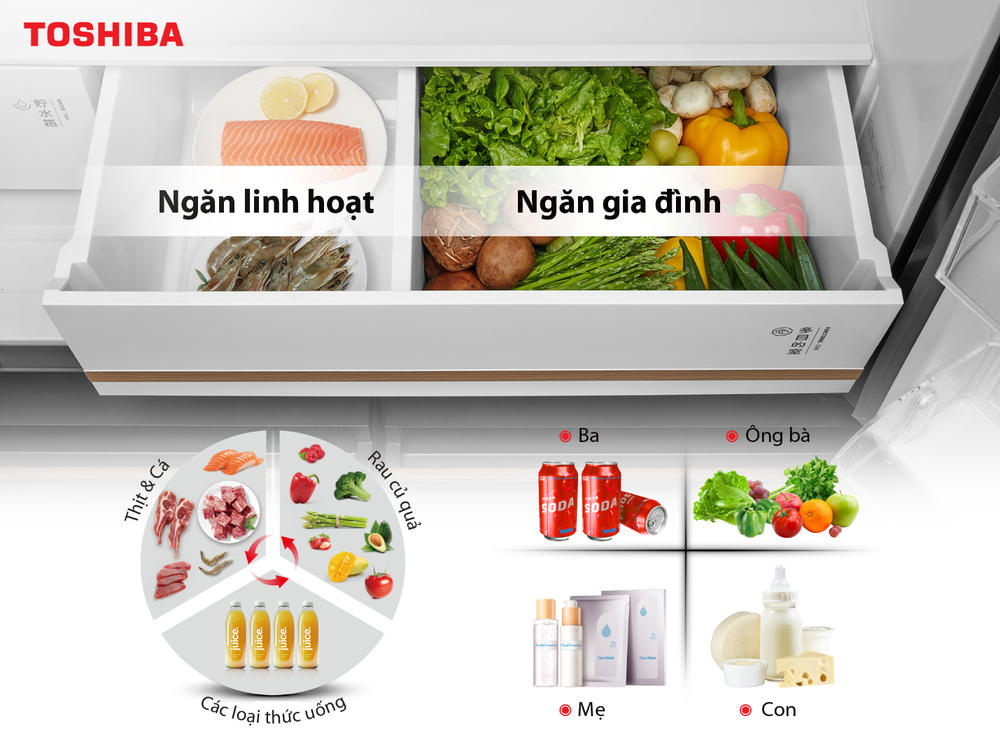 Toshiba chính thức ra mắt Siêu tủ lạnh NaturePURE 711L thấu hiểu gia đình Việt - Ảnh 4.
