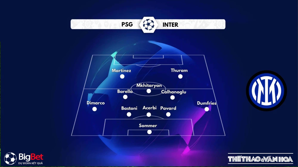Nhận định, soi tỷ lệ PSG vs Inter Milan 02h00 ngày 1/6, Champions League - Ảnh 3.