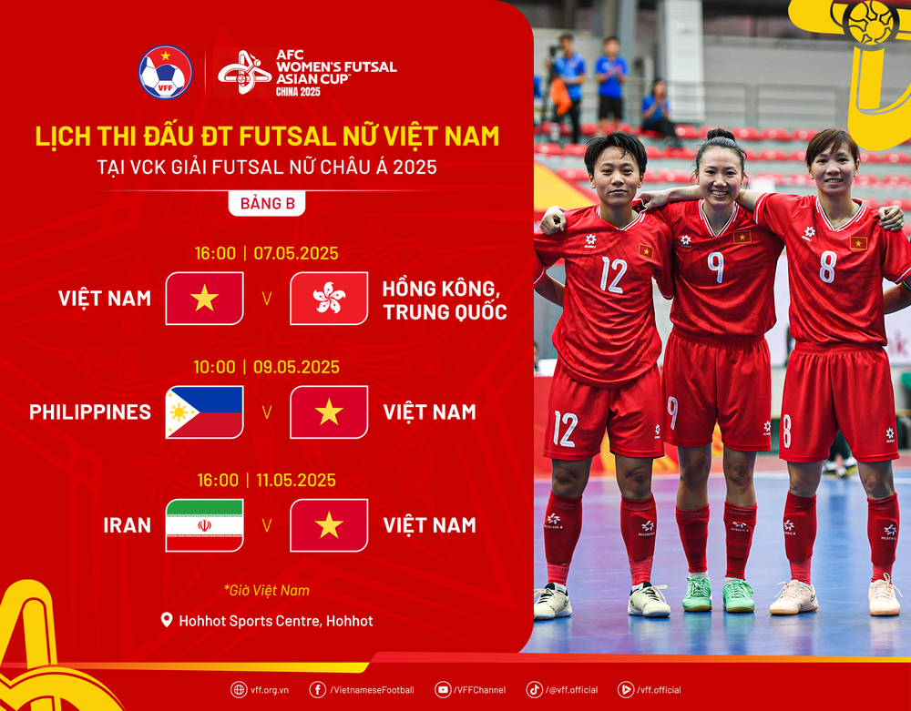 Xem trực tiếp VCK Futsal Nữ Châu Á 2025 ở đâu? VTV có trực tiếp ĐT Việt Nam - Ảnh 1.
