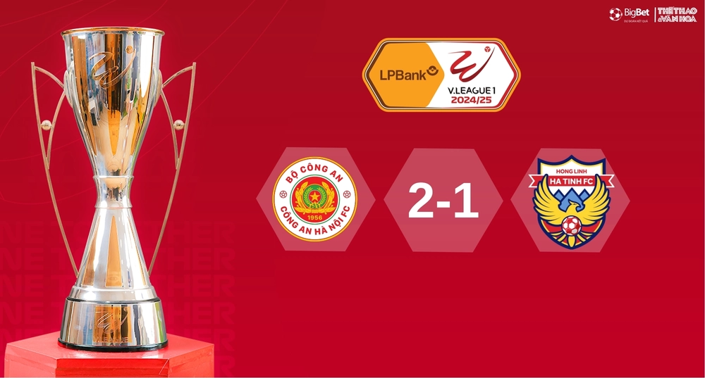 Soi Kèo bóng đá V-League hôm nay 9/5: CAHN vs Hà Tĩnh, TPHCM vs Hải Phòng - Ảnh 5. Soi Kèo bóng đá V-League hôm nay 9/5: CAHN vs Hà Tĩnh, TPHCM vs Hải Phòng - Ảnh 5.