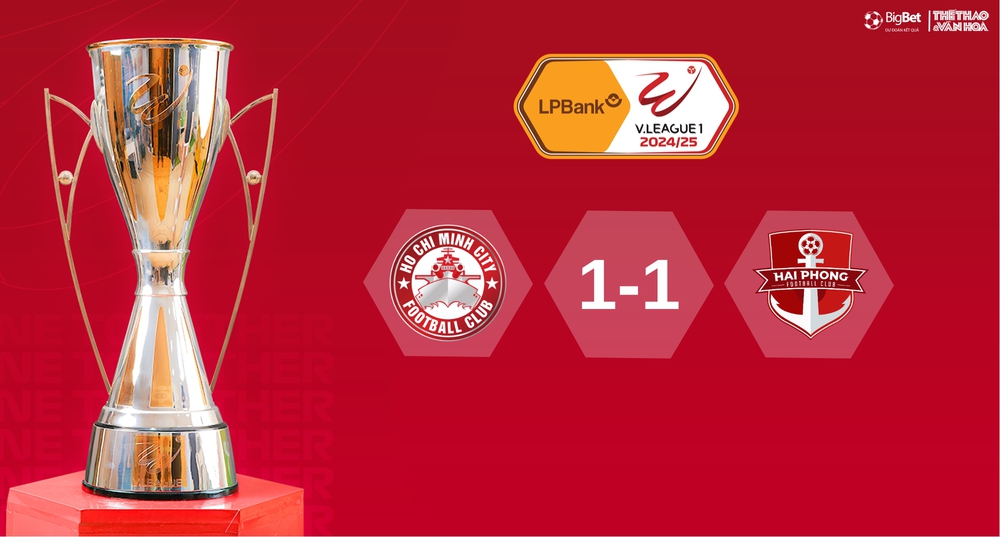 Soi Kèo bóng đá V-League hôm nay 9/5: CAHN vs Hà Tĩnh, TPHCM vs Hải Phòng - Ảnh 10. Soi Kèo bóng đá V-League hôm nay 9/5: CAHN vs Hà Tĩnh, TPHCM vs Hải Phòng - Ảnh 10.