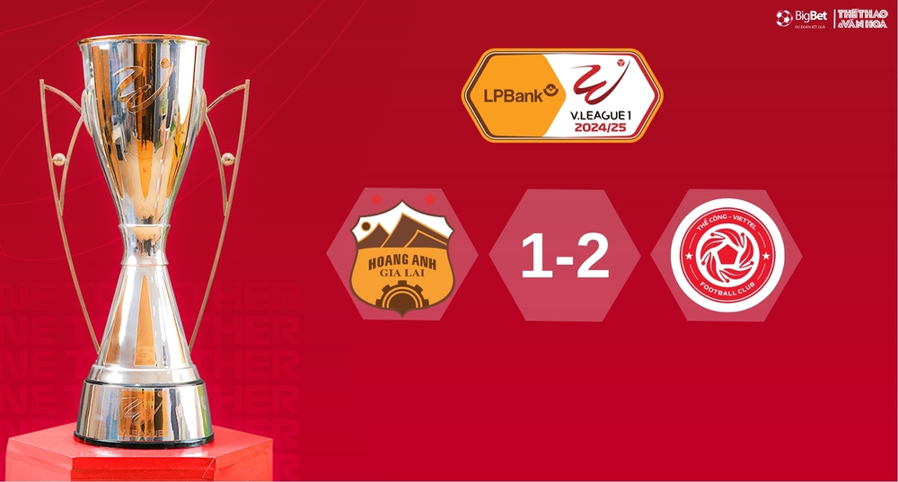 Soi Kèo bóng đá V-League hôm nay 10/5: HAGL vs Thể Công, Nam Định vs Thanh Hoá - Ảnh 6. Soi Kèo bóng đá V-League hôm nay 10/5: HAGL vs Thể Công, Nam Định vs Thanh Hoá - Ảnh 6.
