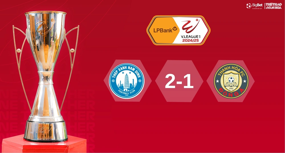 Soi Kèo bóng đá V-League hôm nay 10/5: HAGL vs Thể Công, Nam Định vs Thanh Hoá - Ảnh 11. Soi Kèo bóng đá V-League hôm nay 10/5: HAGL vs Thể Công, Nam Định vs Thanh Hoá - Ảnh 11.