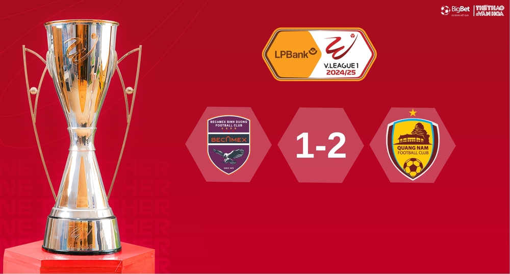 Soi Kèo bóng đá V-League hôm nay 10/5: HAGL vs Thể Công, Nam Định vs Thanh Hoá - Ảnh 16. Soi Kèo bóng đá V-League hôm nay 10/5: HAGL vs Thể Công, Nam Định vs Thanh Hoá - Ảnh 16.