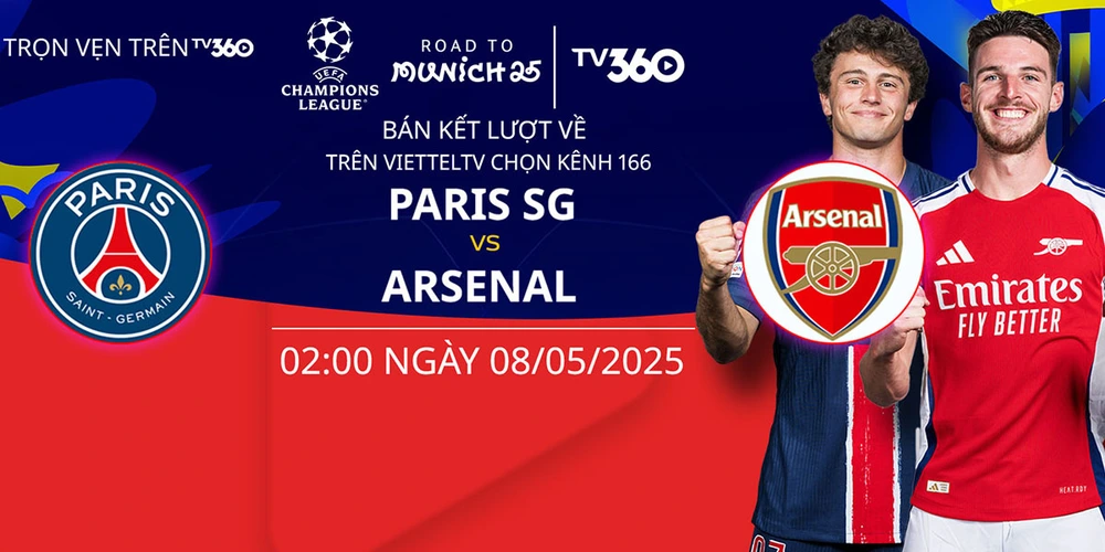 Nhận định bóng đá hôm nay 7/5: PSG vs Arsena, Al Nassr vs Al Ittihad - Ảnh 2. Soi Kèo bóng đá hôm nay