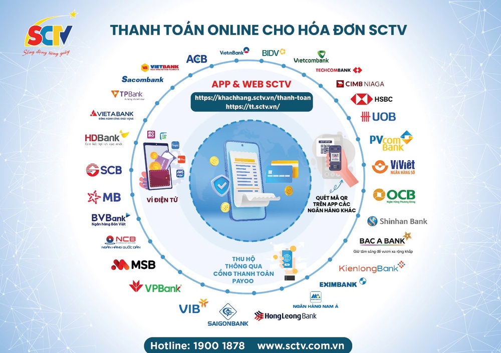 SCTV triển khai chương trình ưu đãi "Nâng cao trải nghiệm khách hàng" - Ảnh 2. SCTV triển khai chương trình ưu đãi "Nâng cao trải nghiệm khách hàng" - Ảnh 2.
