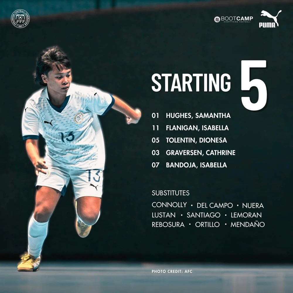 TRỰC TIẾP bóng đá Việt Nam vs Philippines 10h00 hôm nay, VCK futsal nữ châu Á 2025 - Ảnh 3. TRỰC TIẾP bóng đá Việt Nam vs Philippines 10h00 hôm nay, VCK futsal nữ châu Á 2025 - Ảnh 3.