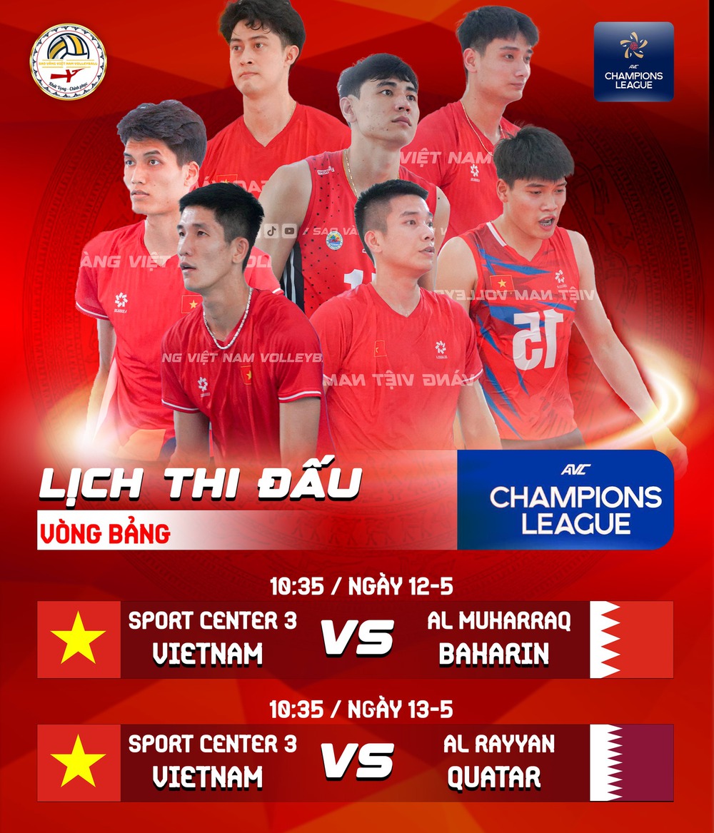 Lịch thi đấu AVC Champions League 2025